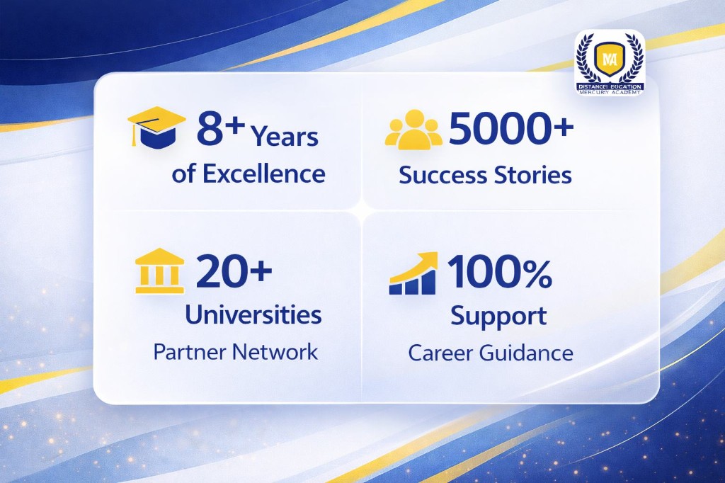 Mercury Academy — years of excellence, success stories, university partners, and career guidance